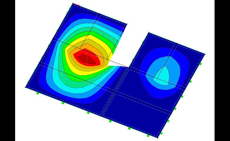 Verformung in der charakteristisch/quasi-ständigen Situation