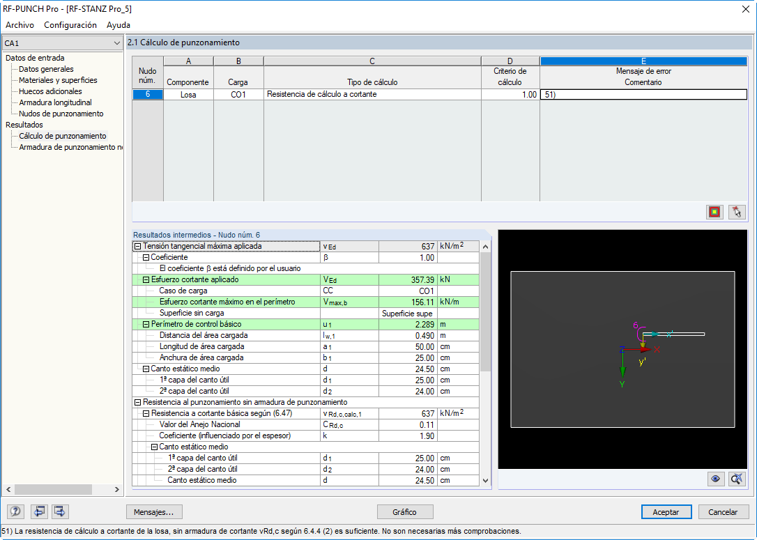 Esfuerzo cortante resultante VEd