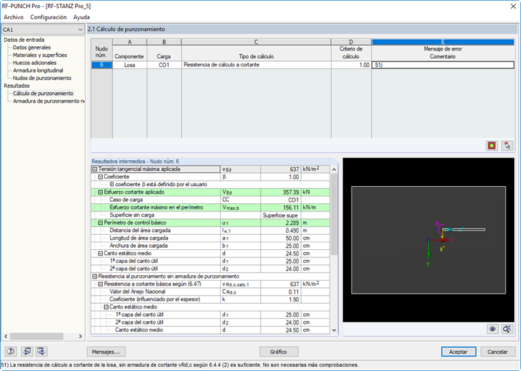 Esfuerzo cortante resultante VEd