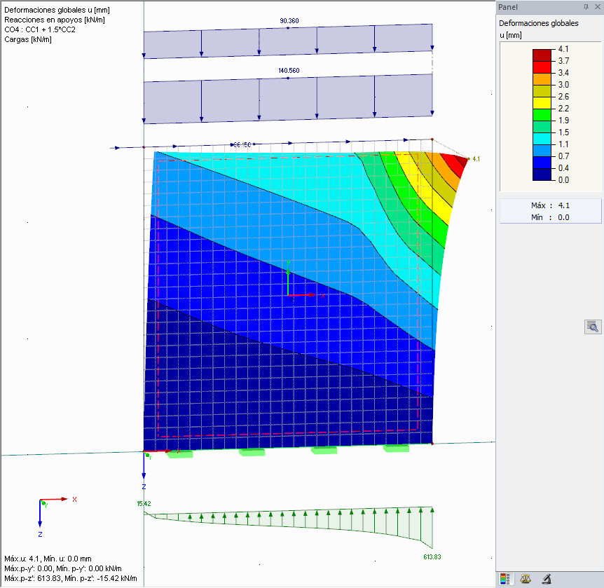 Carga y deformación
