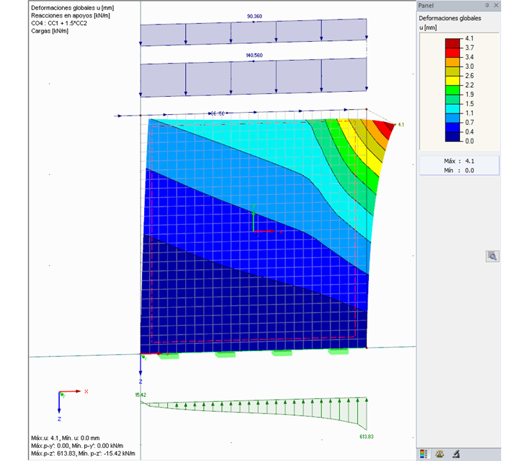 Carga y deformación