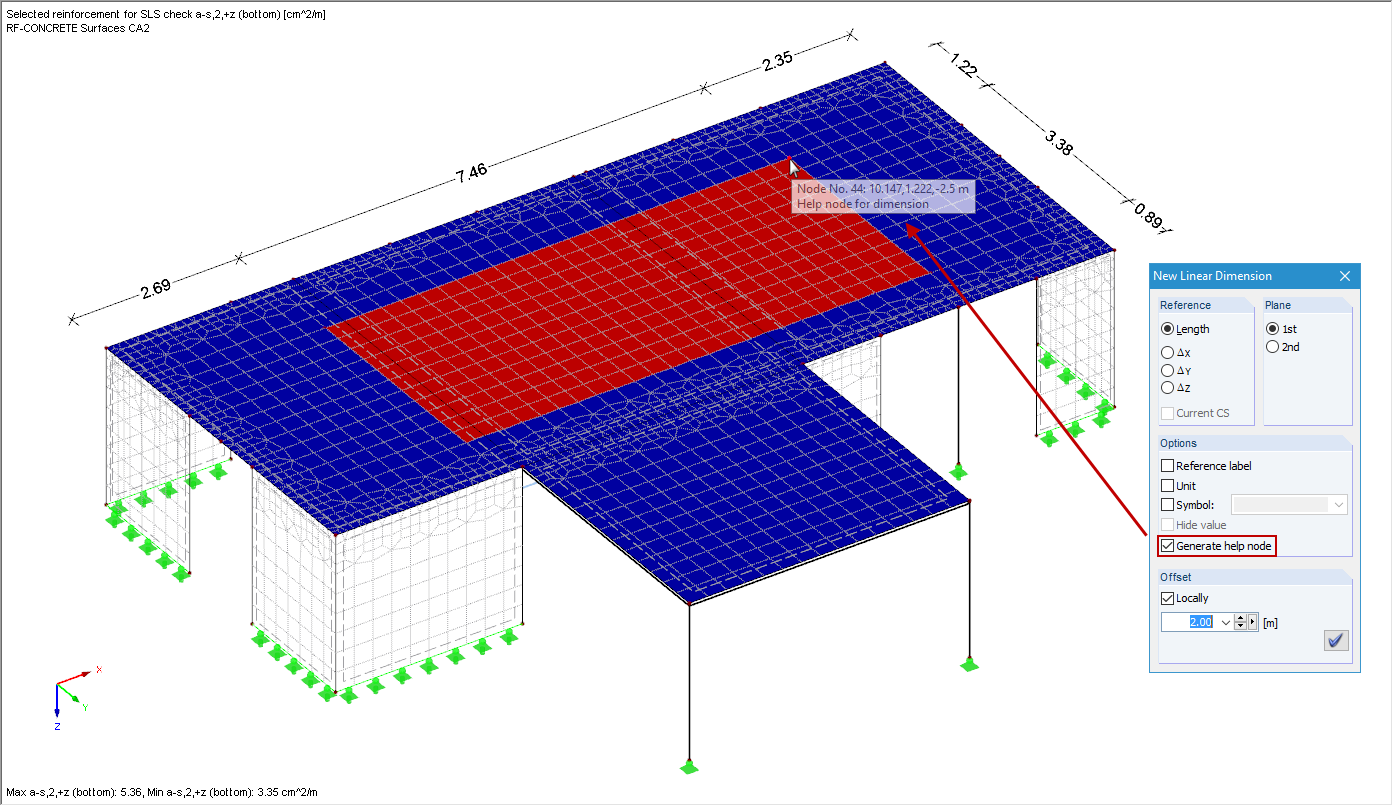 Generating Help Nodes for Dimension