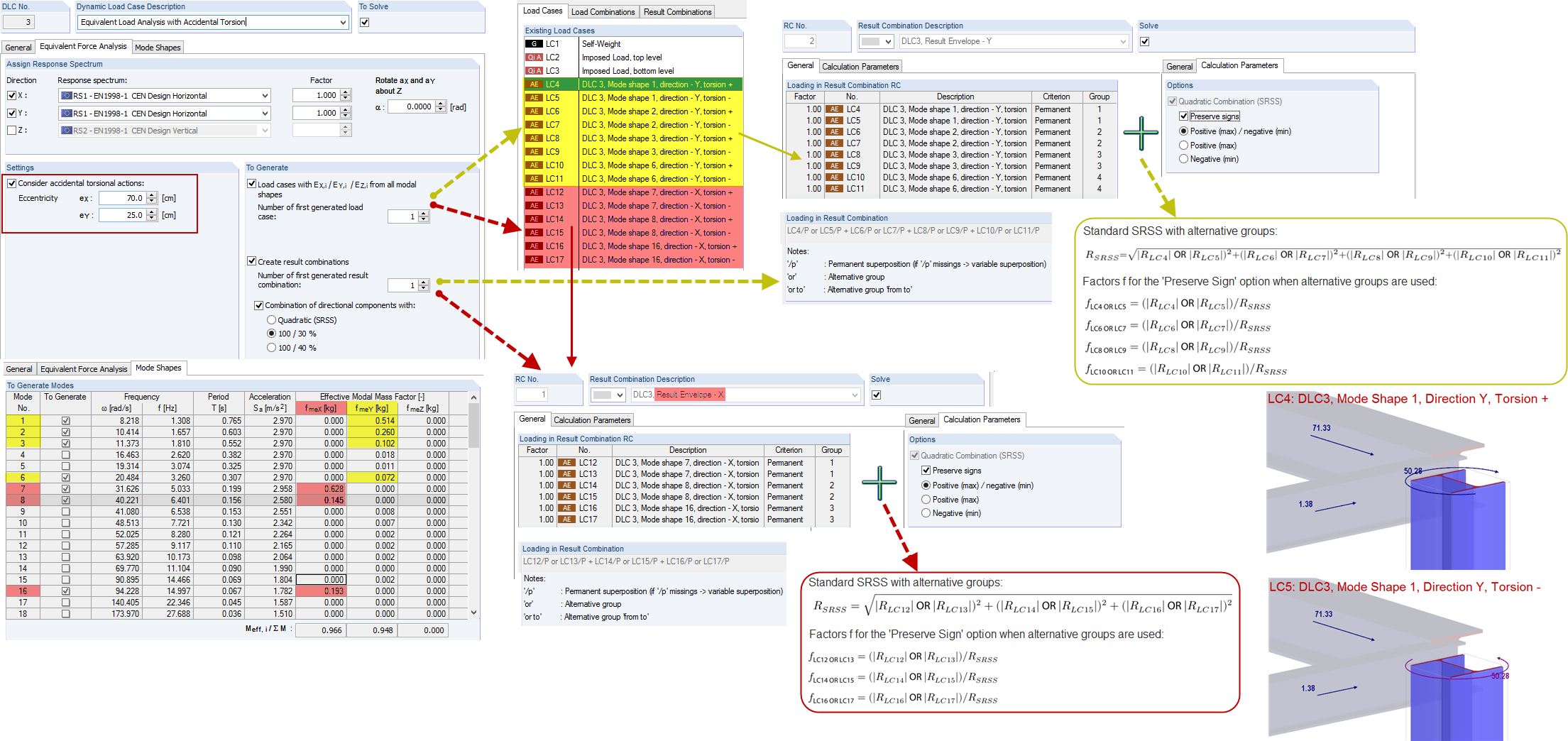 Reglas de combinación al considerar torsión accidental en RF-/DYNAM Pro - Equivalent Loads