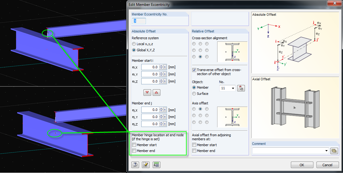 Ubicaciones de las bisagras de la barra de excentricidad