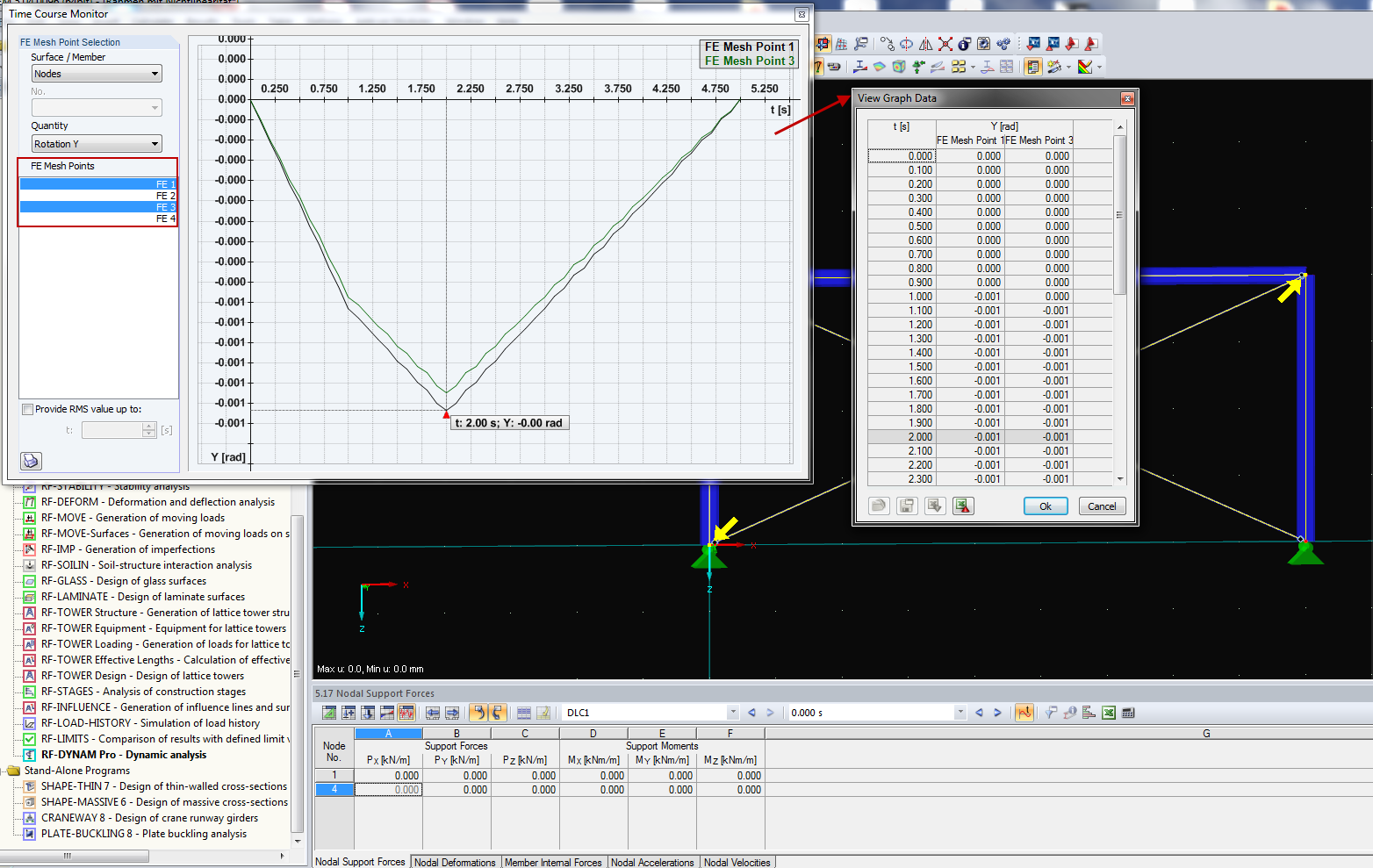 monitor de trayectoria temporal