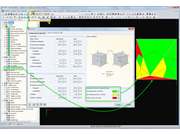 Visualización de la calidad de la malla de EF