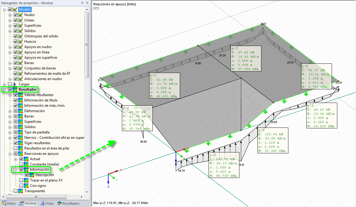 Visualización de información adicional para apoyos en línea