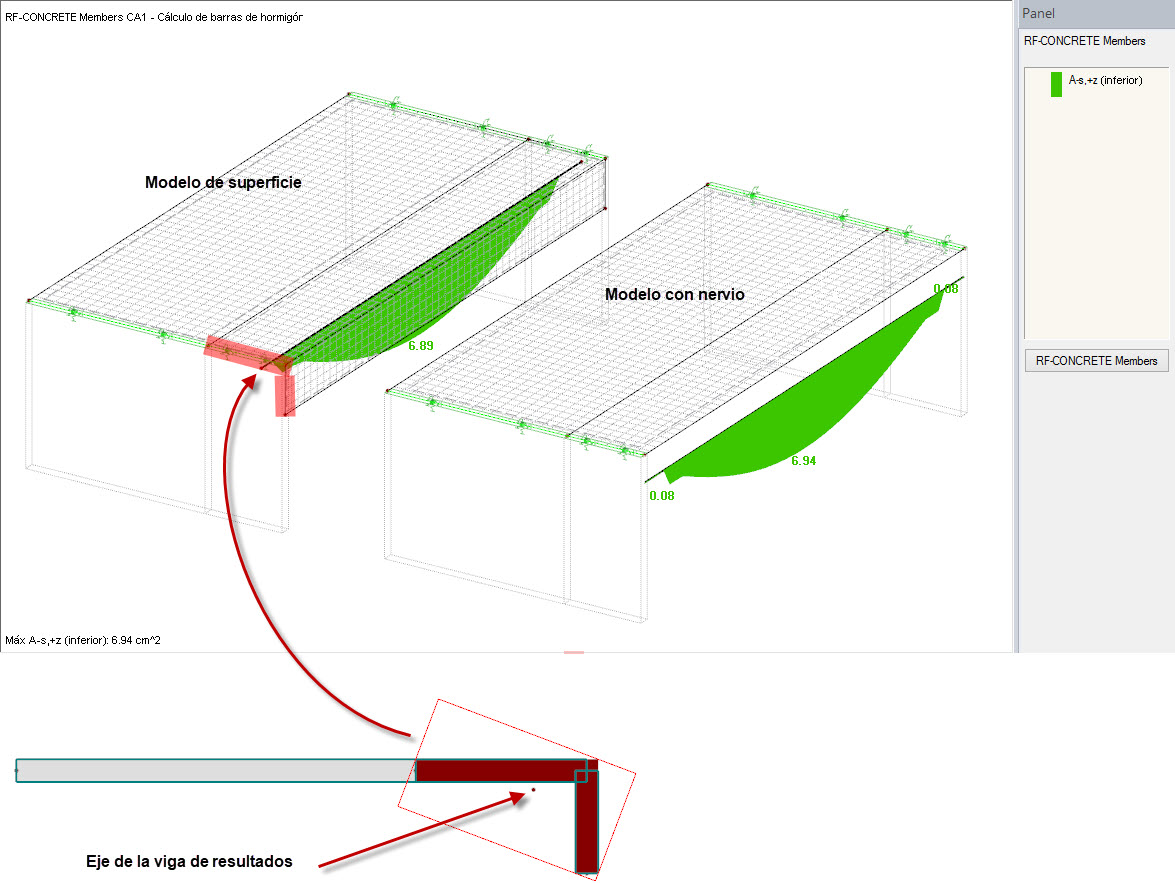 Cálculo de un nervio mediante vigas de resultados