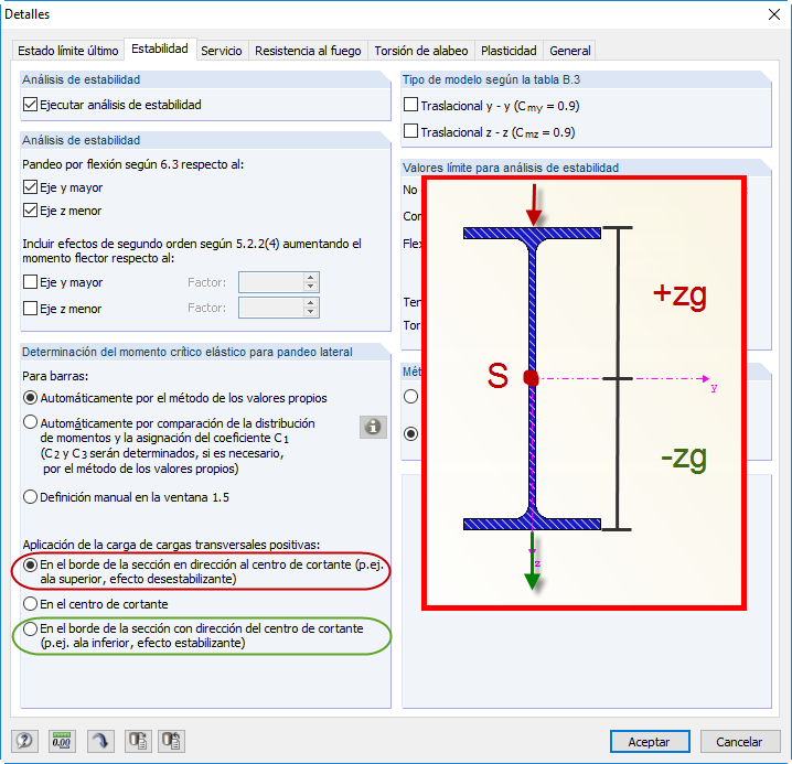 Convención de signos para la "Aplicación de la carga de cargas transversales positivas"