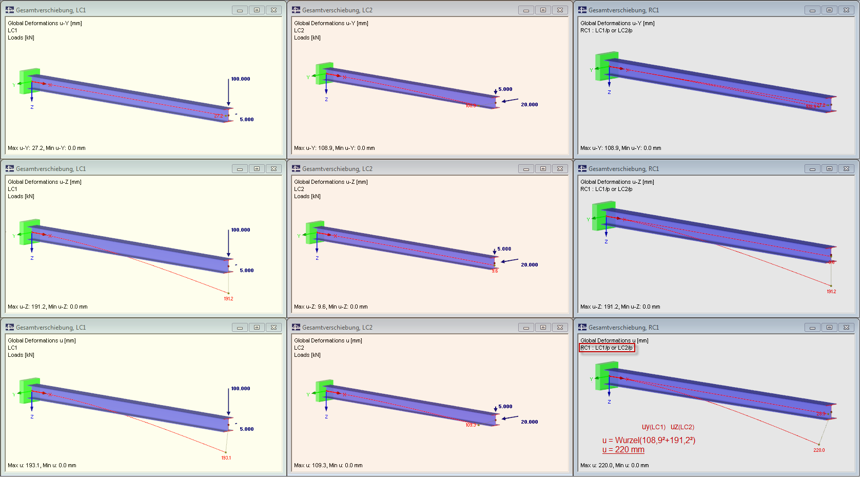 Deformaciones, caso de carga 1