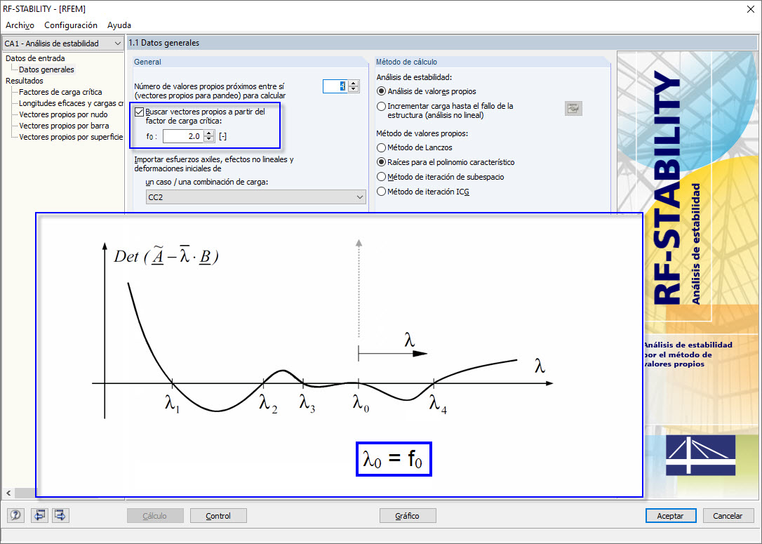 Buscar vectores propios a partir del factor de carga crítica