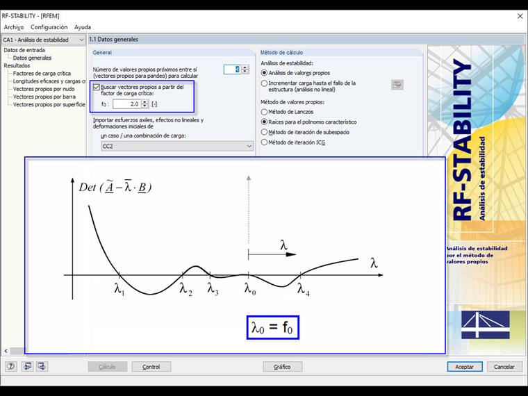 Buscar vectores propios a partir del factor de carga crítica