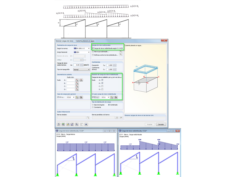 Carga de nieve sin acumulación de nieve