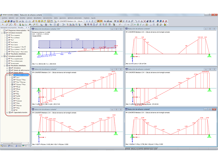 Visualización gráfica del esfuerzo cortante total/reducido y la armadura de cortante necesaria