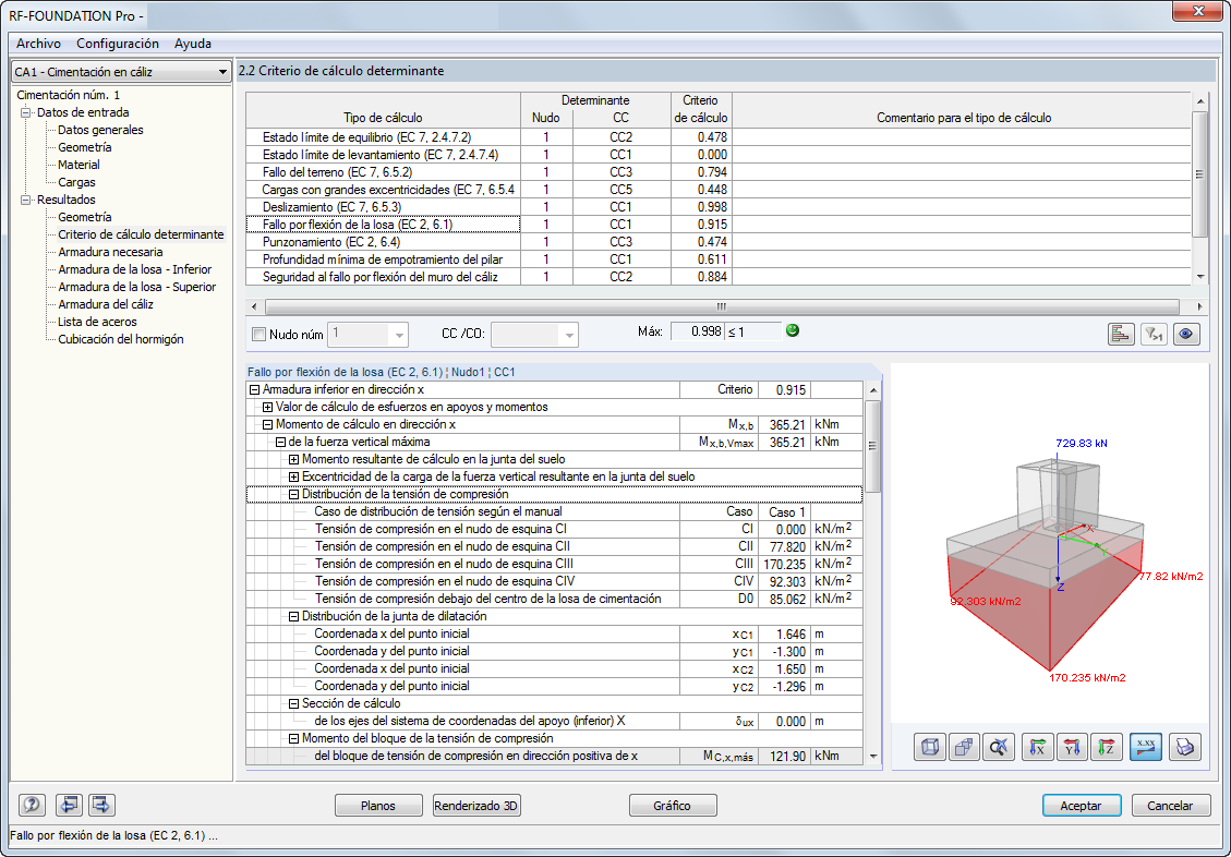 Visualización gráfica mejorada de los detalles del diseño