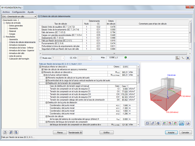 Visualización gráfica mejorada de los detalles del diseño