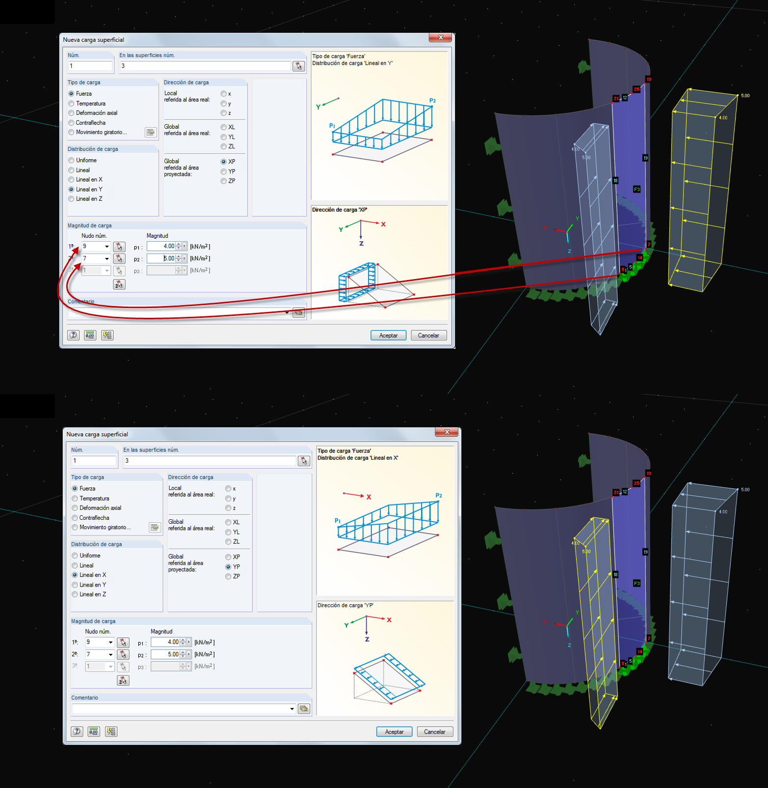 Cargas superficiales variables en superficies curvas