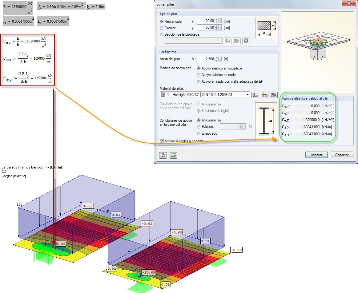 Cálculo de muelles de pilares