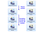 Mejoras y actualizaciones