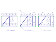 Uso de barras sin carga en la generación de carga