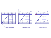 Uso de barras sin carga en la generación de carga
