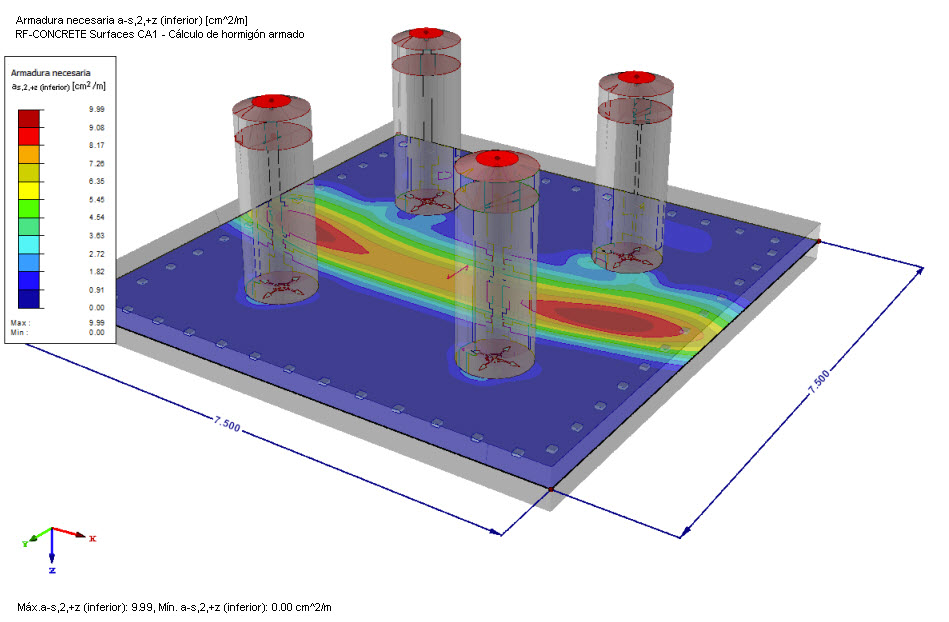 Cálculo de cimentaciones