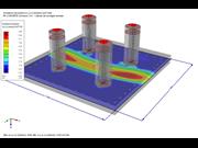 Cálculo de cimentaciones