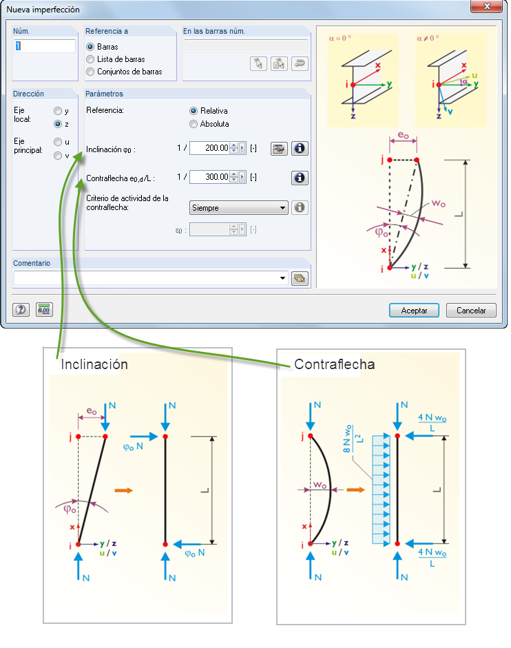 Editar imperfección