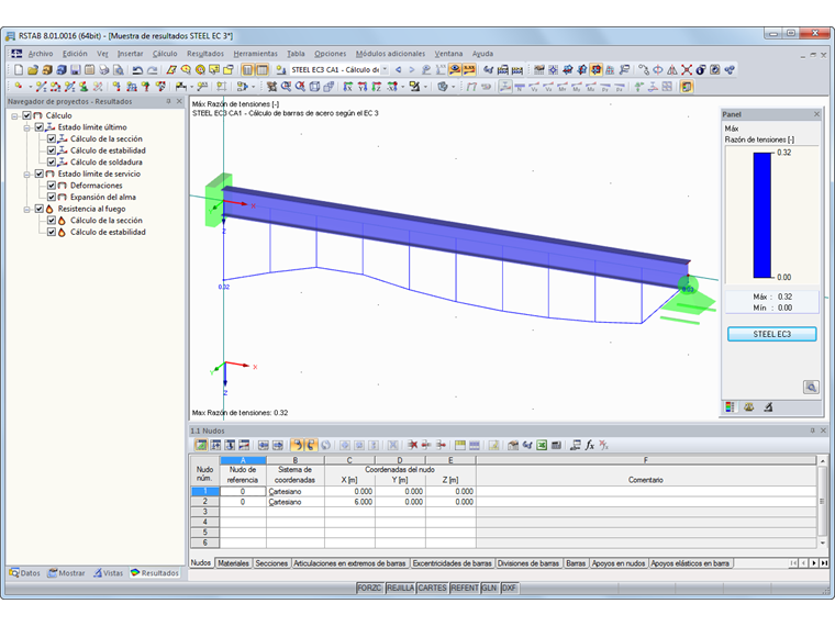 Visualización gráfica de los resultados de RF -STEEL EC3 - Cálculo del estado límite último