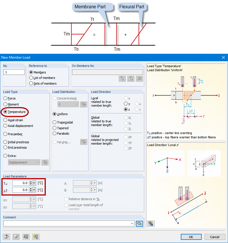 Simulación de deformaciones térmicas con especificación de temperaturas absolutas