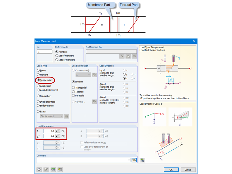 Simulación de deformaciones térmicas con especificación de temperaturas absolutas