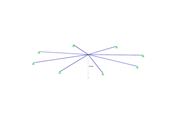 Ejemplo de verificación 000201 | 2