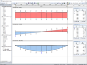esfuerzos internos de cálculo