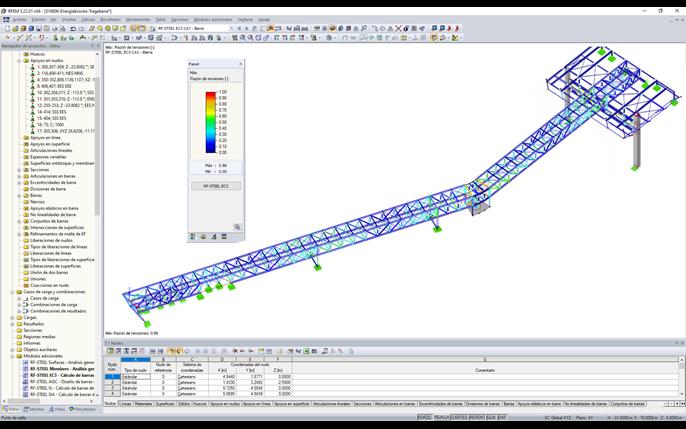 Modelo de RFEM del puente de medios con resultados de cálculo de RF-STEEL EC3 (© Oficina de ingeniería Grassl GmbH)