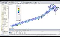 Modelo de RFEM del puente de medios con resultados de cálculo de RF-STEEL EC3 (© Oficina de ingeniería Grassl GmbH)