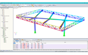 Verformungen der Überdachung in RSTAB