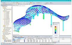 Modelo 3D de estructura de acero con resultados de cálculo estructural según GB 50017-2003 en RSTAB (© Novum Structures LLC)