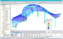Modelo 3D de estructura de acero con resultados de cálculo estructural según GB 50017-2003 en RSTAB (© Novum Structures LLC)
