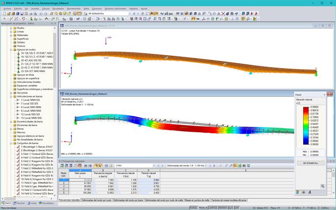Modelo y forma del primer modo de un puente peatonal y ciclista en RFEM (© IB Miebach)