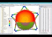 Draufsicht der seismischen Deformation in RFEM