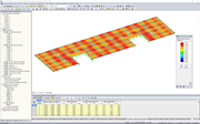 Darstellung der Schnittgrößen der Brettsperrholz-Deckenplatten im RFEM-Modell © Fast + Epp