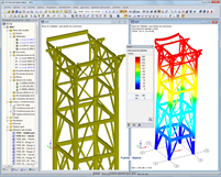 3D-Modell des Kesselgerüstes und Verformungsfigur in RSTAB (© Voss & Kamb und Partner GmbH)