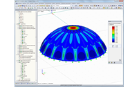 RFEM-Grafik mit Darstellung der max. Momente von 0,40 kNm/m in der Schale (Endzustand) unter Eigengewicht und 1,50 kN/m² Schnee (© TU Wien)