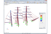Deformación del aparejo en caso de una tormenta de 54 nudos (~ 100 km/h) en RFEM (© Wollert)