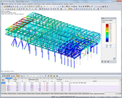 Deformación de la estación de investigación en RSTAB (© KSF)