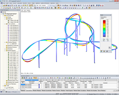 Modelo con la deformación visualizada en RSTAB (© ifb frohloff staffa kühl ecker)