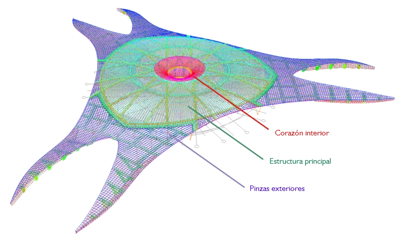 Estructura de celosía en RSTAB (© MERO-TSK)