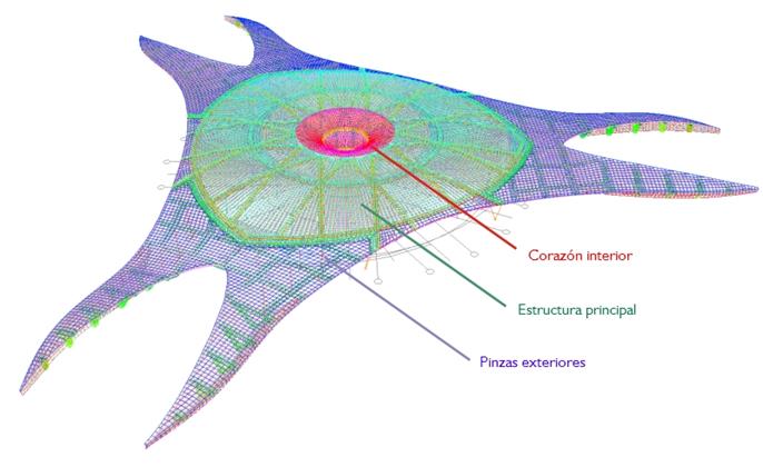 Estructura de celosía en RSTAB (© MERO-TSK)