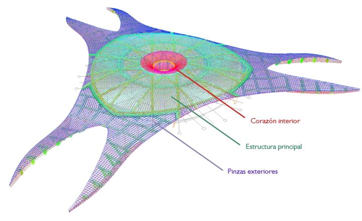 Estructura de celosía en RSTAB (© MERO-TSK)