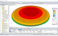 Modelo en 3D del cojín de ETFE con la red de cables en RFEM (© z3rch)